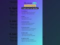 6 Simple Ways to Say 'Goodbye' in English