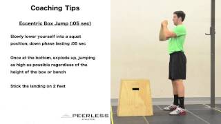513. Eccentric Box Jump (:05sec)
