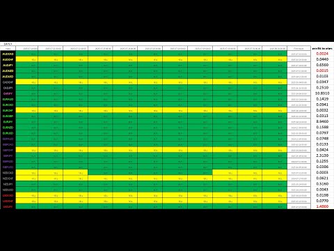 Video QuotesDownlouder