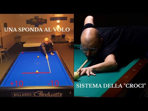 Luigi La Rocca | A Flying Bank