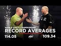 RECORD-BREAKING AVERAGES! Van Barneveld v Van Gerwen | 2017 World Darts Championship
