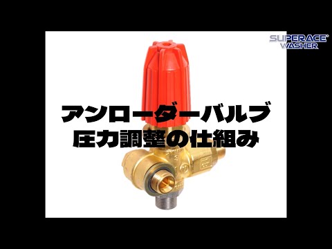 Vol.337 高圧洗浄機のアンローダーバルブの機能の紹介 Vol.1 | お役立ち情報 | スーパー工業TV | 高圧洗浄機ならスーパー工業
