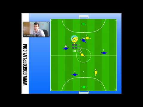 Back to the Tactics Board: 5v5 Formations - The 2-1-1 Formation!