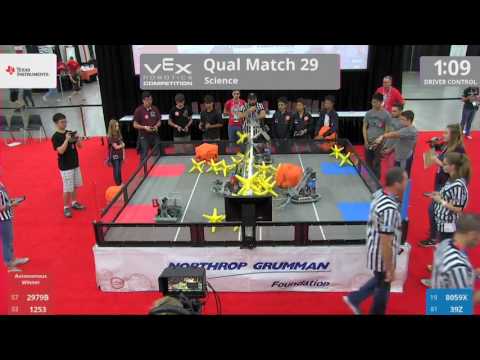 2017 VRC Sci Q29 - 2979B 1253 vs 8059X 39Z - 33 to 16