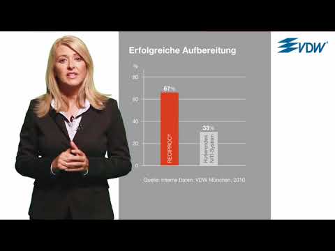 VDW Dental · RECIPROC 5/5 - Anwenderfreundlich wie noch nie: Tests aus der Praxis (Produktinf.)