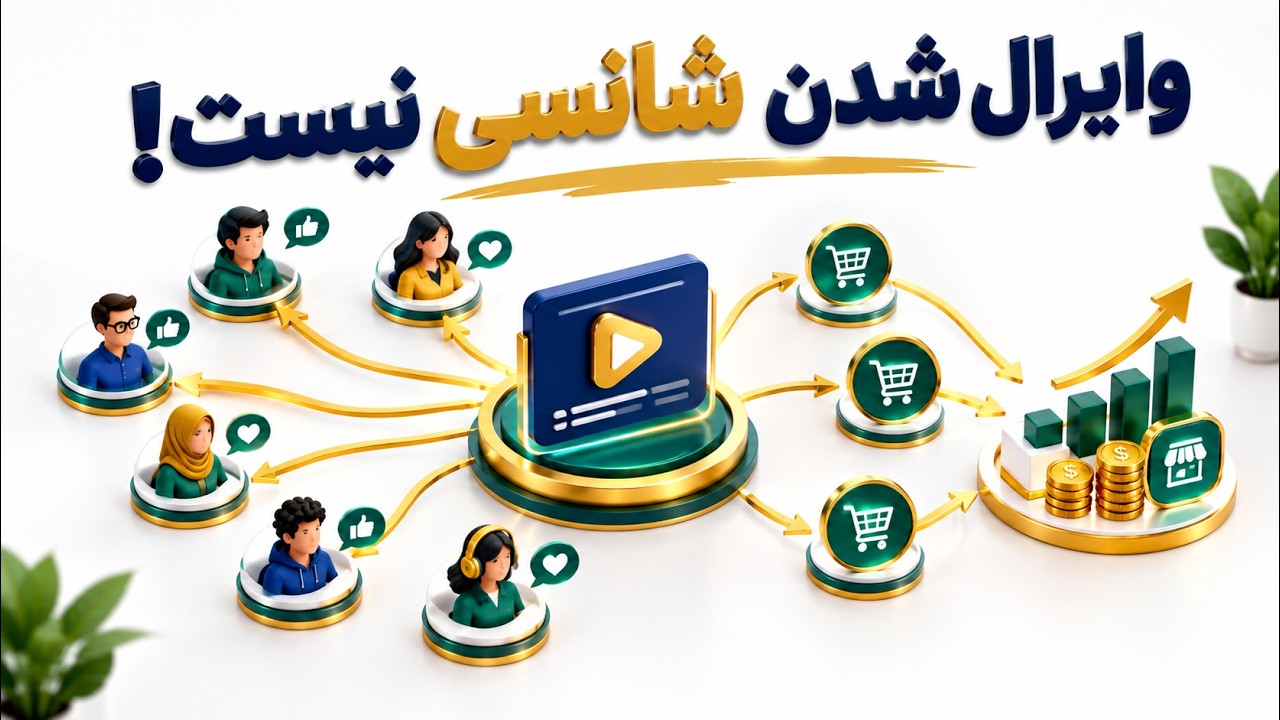 🔥 بازاریابی ویروسی (Viral Marketing)؛ چطور محتوایی بسازیم که خودش پخش شود؟