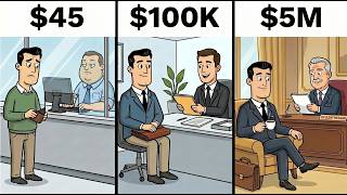 $45 Vs $100K Vs $5M — How Banks Treat You At Every Level Of Wealth