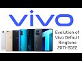Evolution of Vivo Default Ringtone (2011-2022)