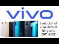 Evolution Of Vivo Default Ringtone 2011 2022