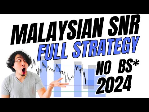 MALAYSIAN SNR FULL STRATEGY NO BS 2024