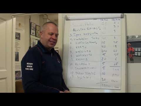 Metsolan Metsäkoulu 48, mistäpä tehoja hakkuuseen?