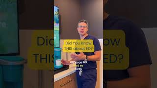 Did you know this about ED?