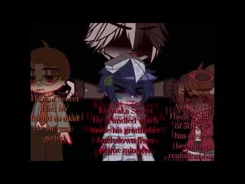THH Reload| Chapter 2| #danganronpa | Inspired by ☆Nevermind★