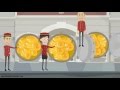 The Gold Standard Explained In One Minute