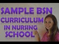 Nursing School Curriculum for BSN | Bachelors Degree in Nursing School Class Schedule