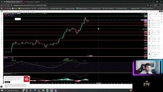 F2F - Bitcoin, Ethereum, and XRP Charts