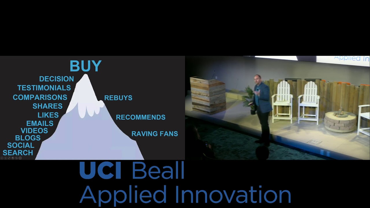 OC LIFe (Lifesciences Inovators Forum) 1/22/2020 - Marketing Myopia