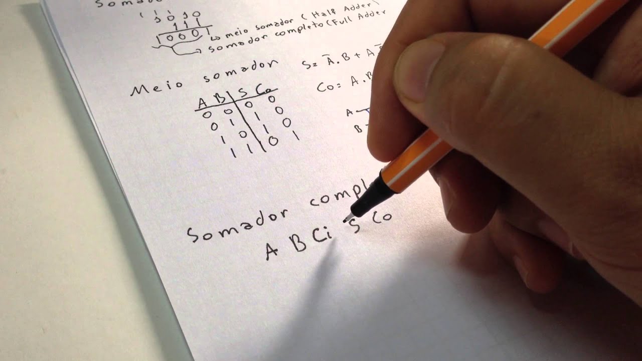 19ª Aula de Eletrônica Digital - Somador
