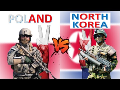 Poland vs North Korea Military Power & Economic Comparison 2021