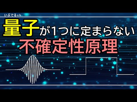 ハイゼンベルク不等式の飽和について詳しく解説