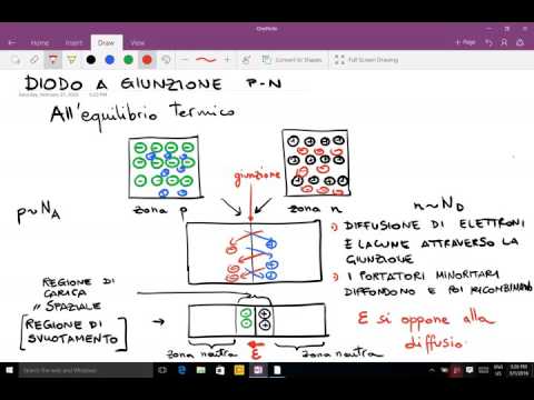 Diodo a giunzione p-n - Lezione - Elettronica 2016