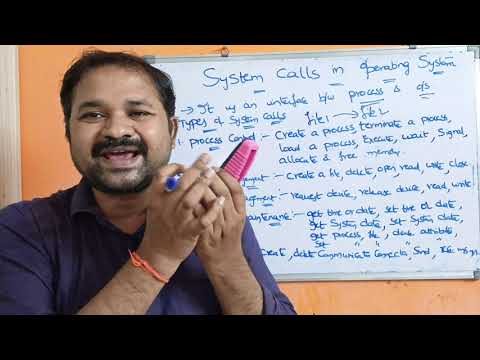 Introduction to Operating Systems Operating System Definition Goals What is Operating System
