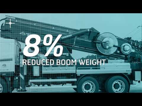 Strenx® 960 Plus gives a lift to Hansin’s aerial platform business