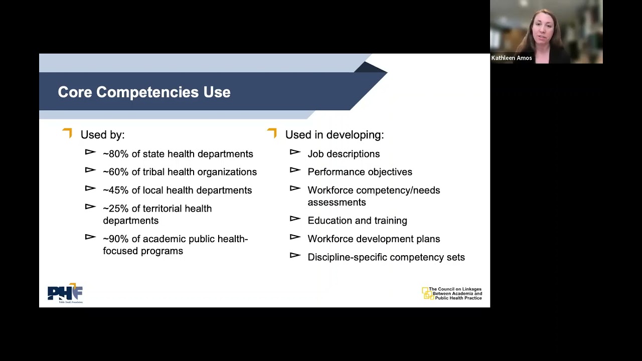 Introducing the 2021 Core Competencies for Public Health Professionals – December 2021