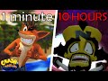 I 100 D Crash Twinsanity And It Was HARD