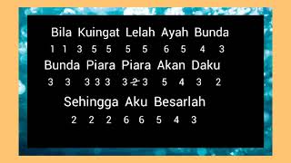Download lagu Not Angka Recorder Lagu 'BUNDA PIARA' mp3 Download lagu Not Angka Recorder Lagu 'BUNDA PIARA' mp3