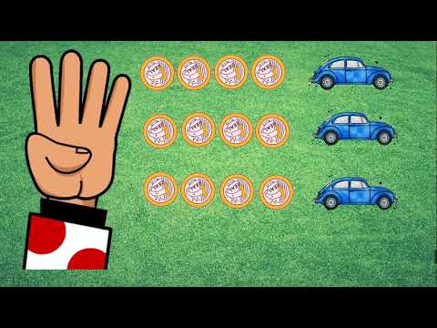 MULTIPLICAÇÃO 2º ANO