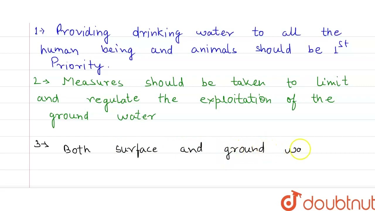 Explain important features of National Water Policy, 2002.  | CLASS 12 | WATER RESOURCES | GEOGR...