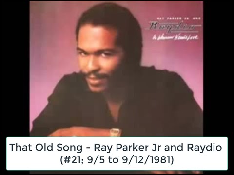 Billboard Top 40 Hits - August 8, 1981