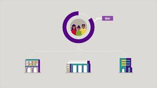 NYU Financial Aid, Explained