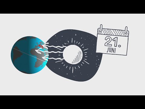 Was die Sommersonnenwende ist - logo! erklärt - ZDFtivi