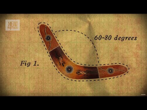 Why Do Boomerangs Come Back? | Earth Science