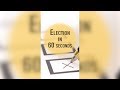 Election In 60 Seconds Leader S Debate Greens NDPs On Phoenix