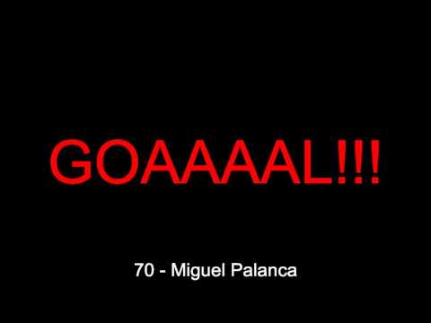 03.04.2016: Gimnastic - Cordoba (4 - 4)