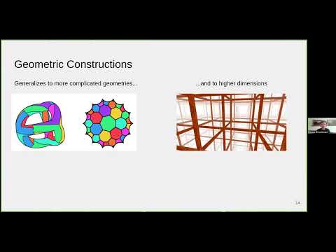 Nikolas Breuckmann - LDPC Quantum Codes, Recent Developments, Challenges & Opportunities