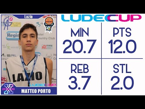 Matteo Porto - 2018 U14 LudecCup
