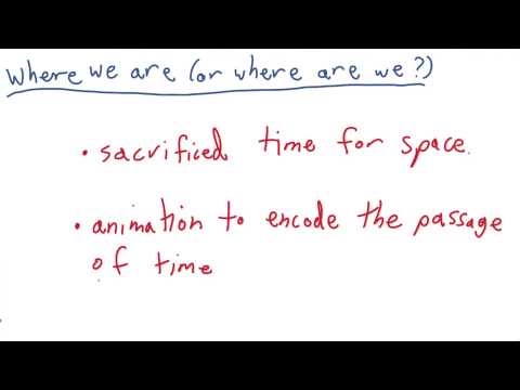 What is Data Visualization Data Visualization and D3 js