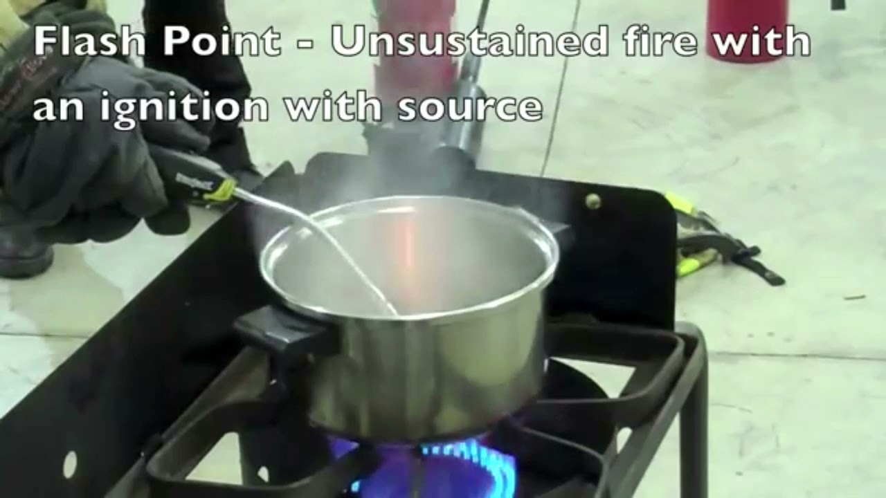 Pontos de Temperatura - Fulgor - Combustão - Ignição