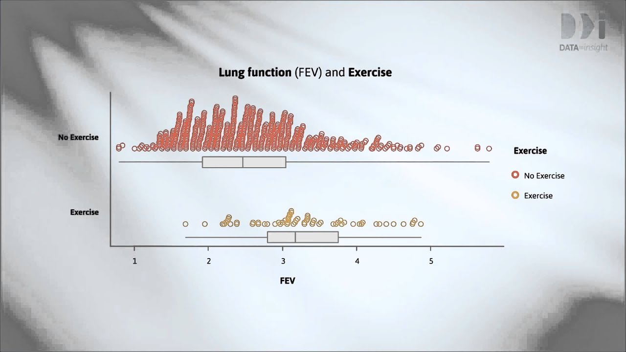 Causation and Confounding, Part 1 - YouTube