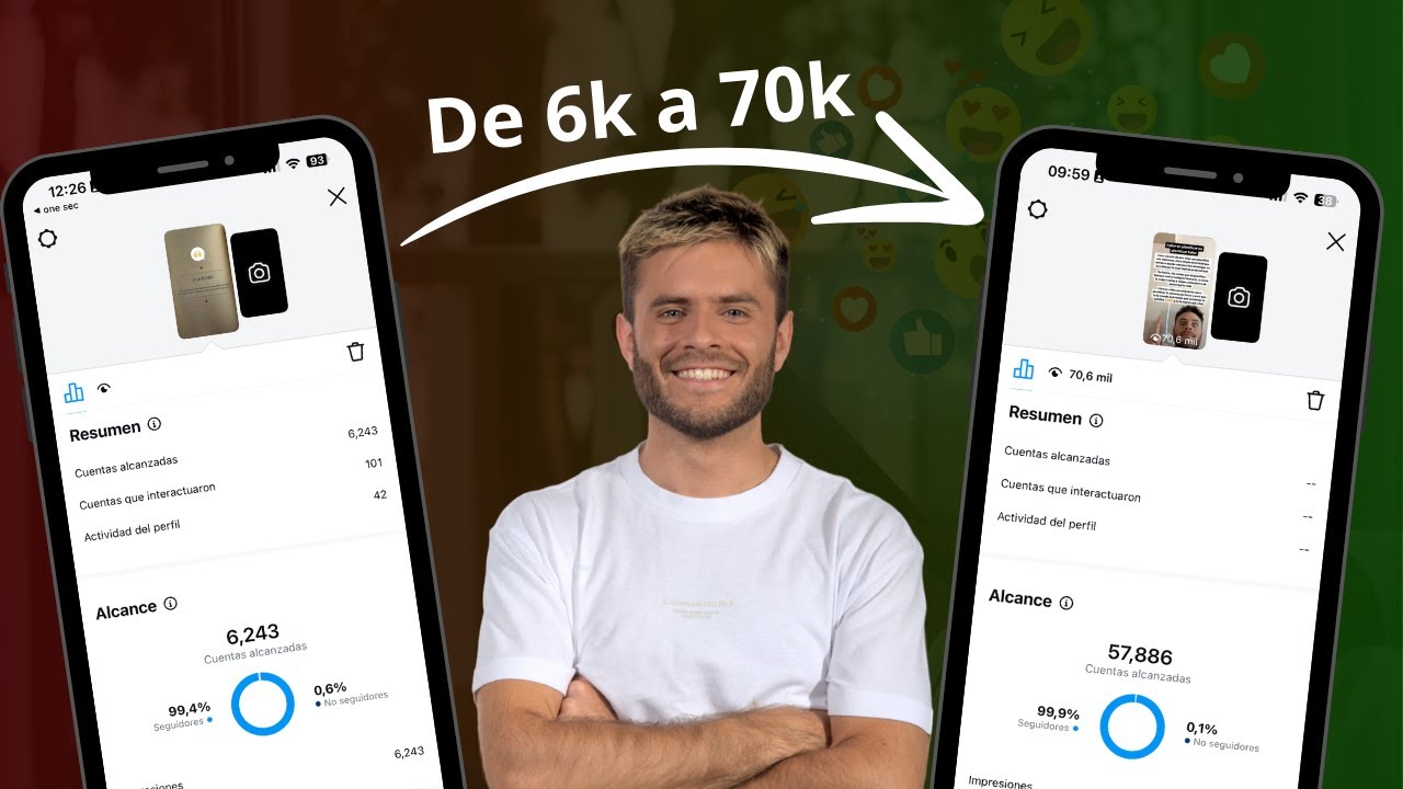 Cómo aumentar el alcance de historias en Instagram en 2024 [NUEVO ALGORITMO]