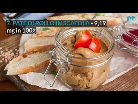 Per aumentare la potenza degli impianti Testosterone potenza Perché chop come un accoltellamento