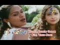 Hotele Hotele Garam Full Video Song Hello Yama Suresh Sruthi Prithvi ETV Cinema