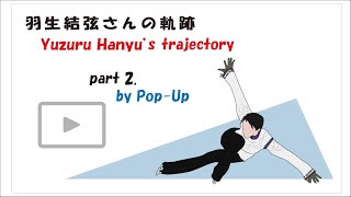 Yuzuru Hanyu's POP-UP part 2　羽生結弦さんの飛び出すカード　その2