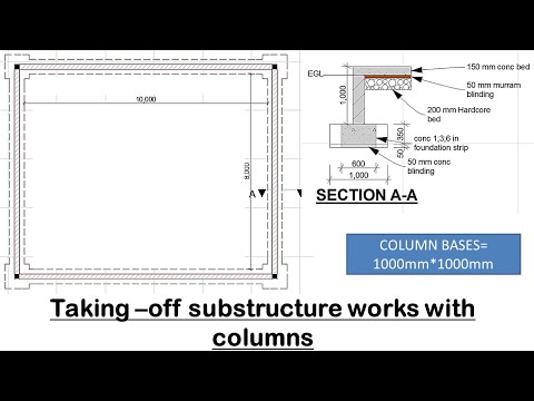 Taking –off substructure works with columns