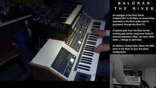 Video thumbnail for Baloran the River, Roland SH1 and Analog Rytm by coyotesynth