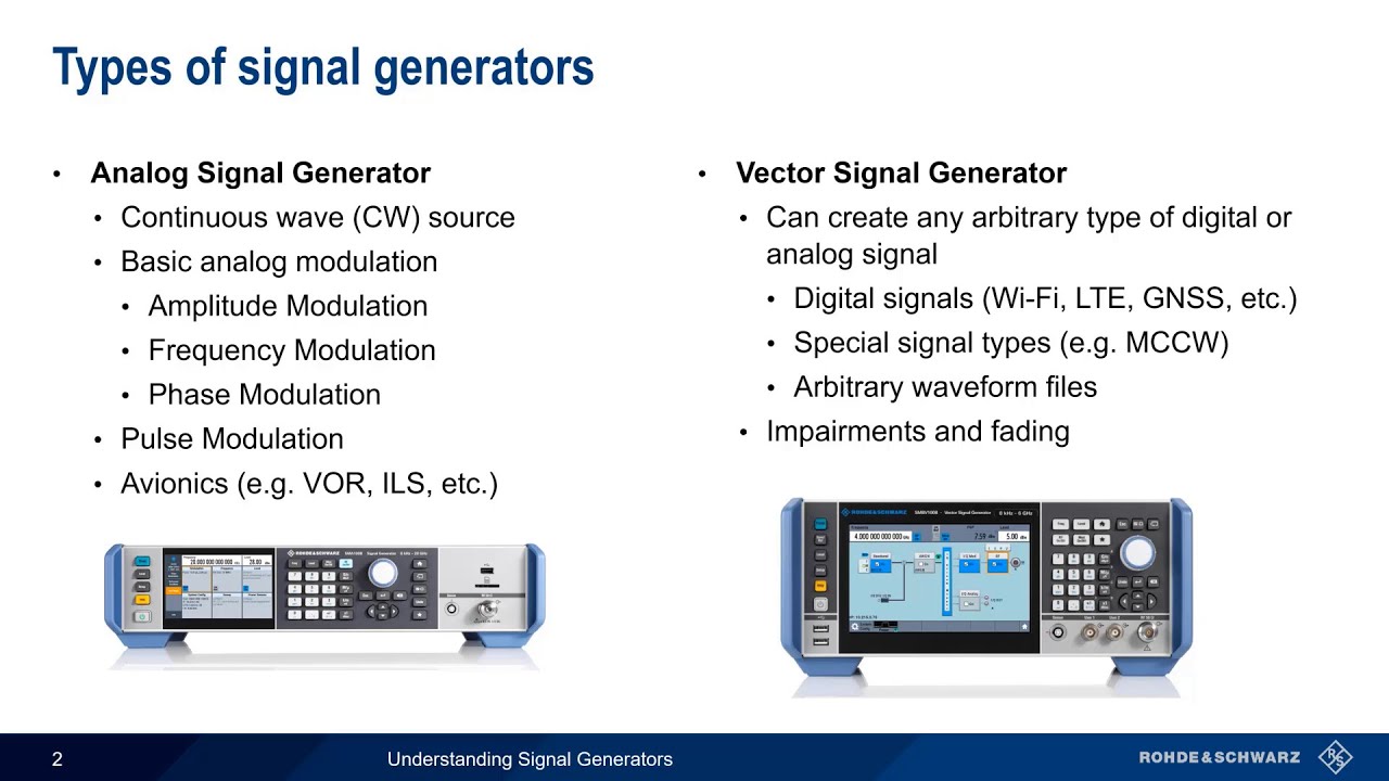 Understanding Signal Generators